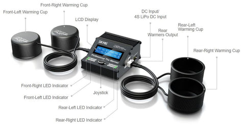 Chauffe-pneus RSTW Pro V3 avec ceinture chauffante 